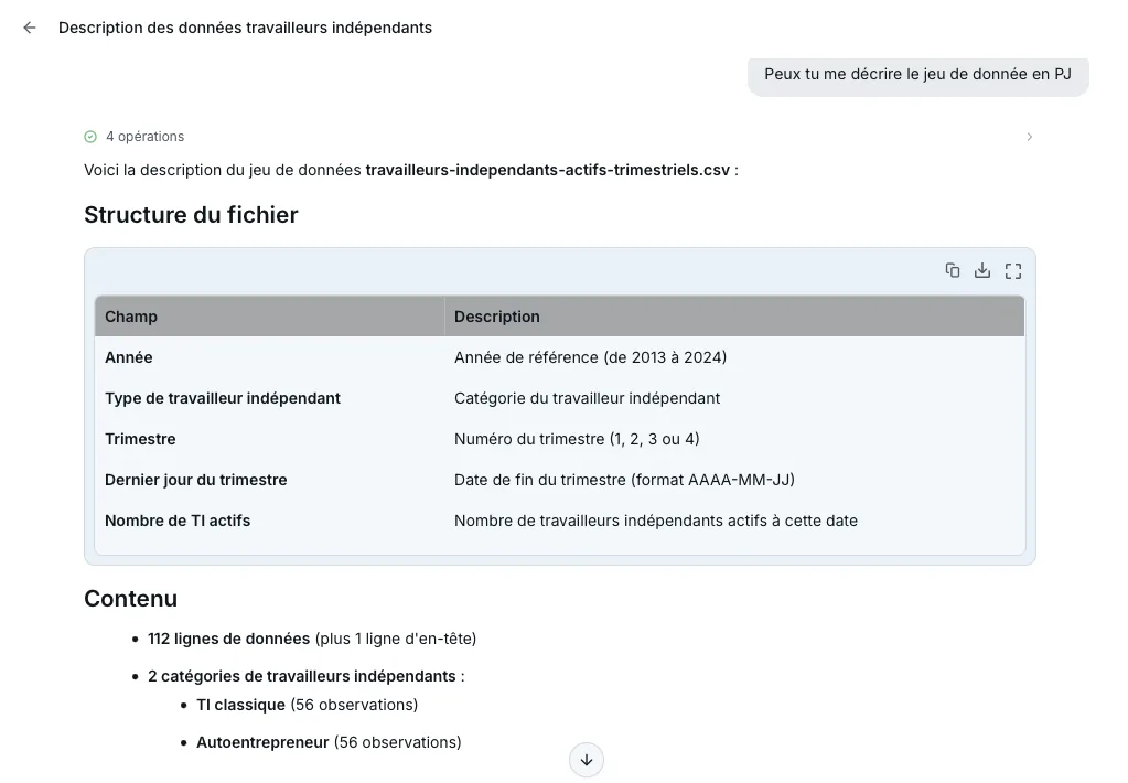Description du jeu de données par Studio