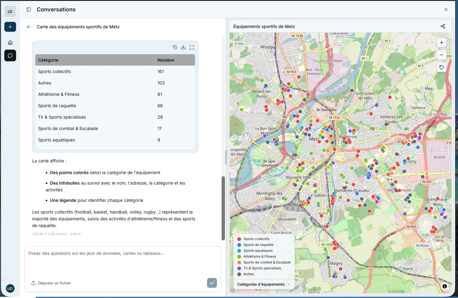 Carte équipements sportifs Metz