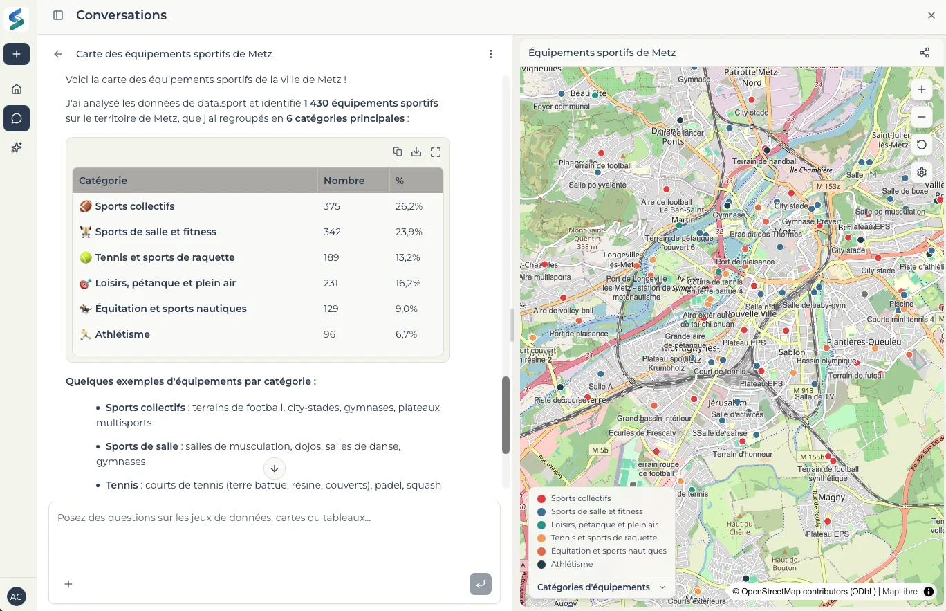 Carte équipements sportifs Metz